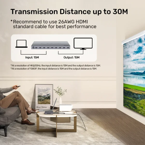 UNITEK 4K HDMI Splitter 1-in-8 Out 4K@30Hz Compatible HDMI 1.4 - Image 5
