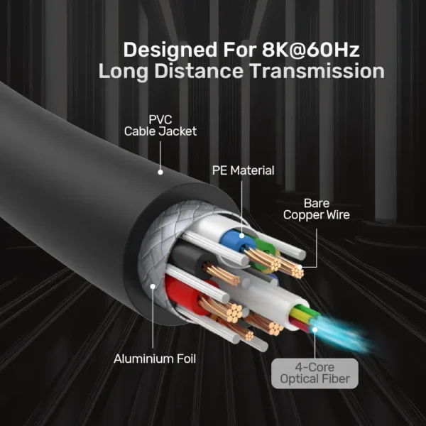 UNITEK 8K Fiber Optic HDMI Cable (60 Meter) 8K@60Hz - Image 7