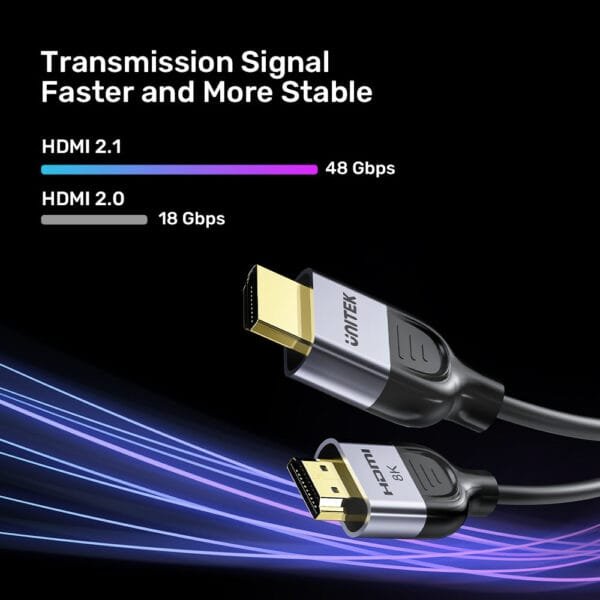 UNITEK 8K Gaming HDMI 2.1 Cable (5 Meter) 8K@60Hz - Image 4
