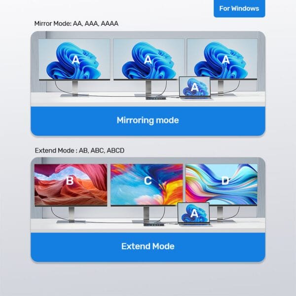 UNITEK USB-C 13-in-1 Docking Station with Single 8K & Triple 4K Display and 100W Power Delivery - Image 12