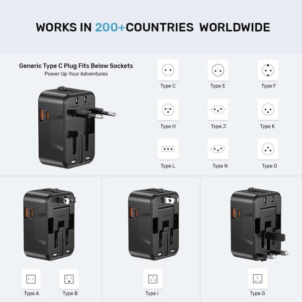 UNITEK 20W Universal Travel Adapter Dual USB-C PD & USB-A QC 3.0 Fast Charging Ports - Image 3