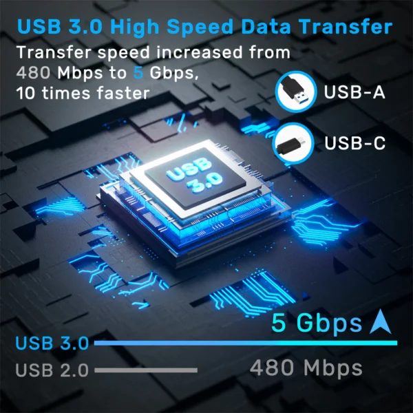UNITEK External Optical Drive with 5-in-1 Hub, 2 USB-A Ports, USB-C Port, SD Card Reader - Image 3