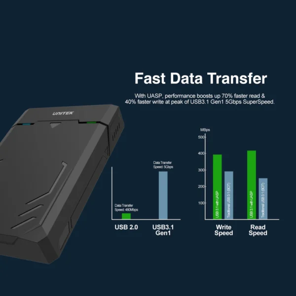 UNITEK USB 3.0 to DiskGuard Raiden SATA III Enclosure for 2.5''/3.5'' HDD & SSD - Image 3