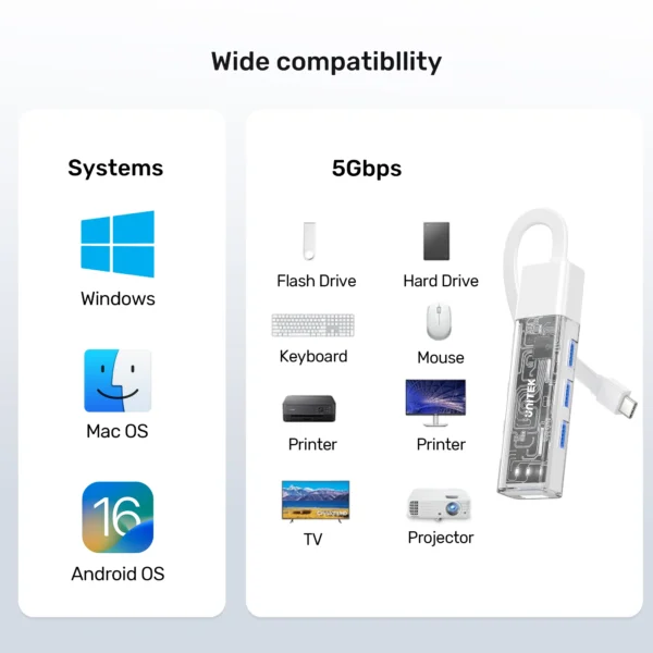 UNITEK 4-Port USB-A Bi-Directional Hub with Detachable Cable - Image 10