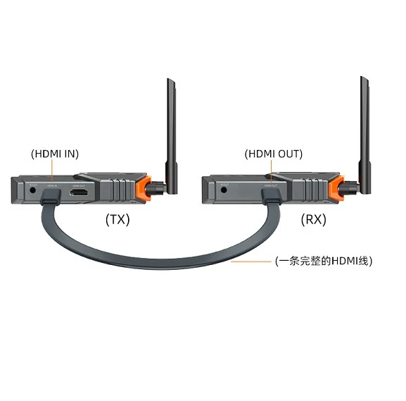 UNITEK Wireless HDMI Transmitter & Receiver Kit 200M Range 1080P@60Hz Full HD - Image 6