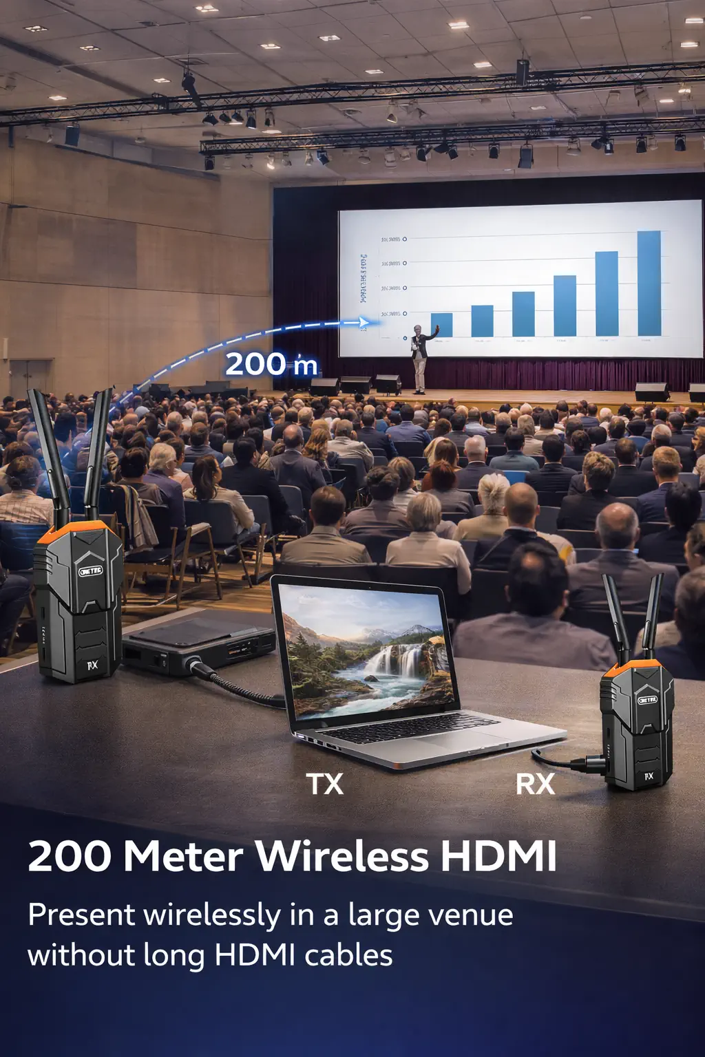 UNITEK Wireless HDMI Transmitter & Receiver Kit 200M Range 1080P@60Hz Full HD - Image 3