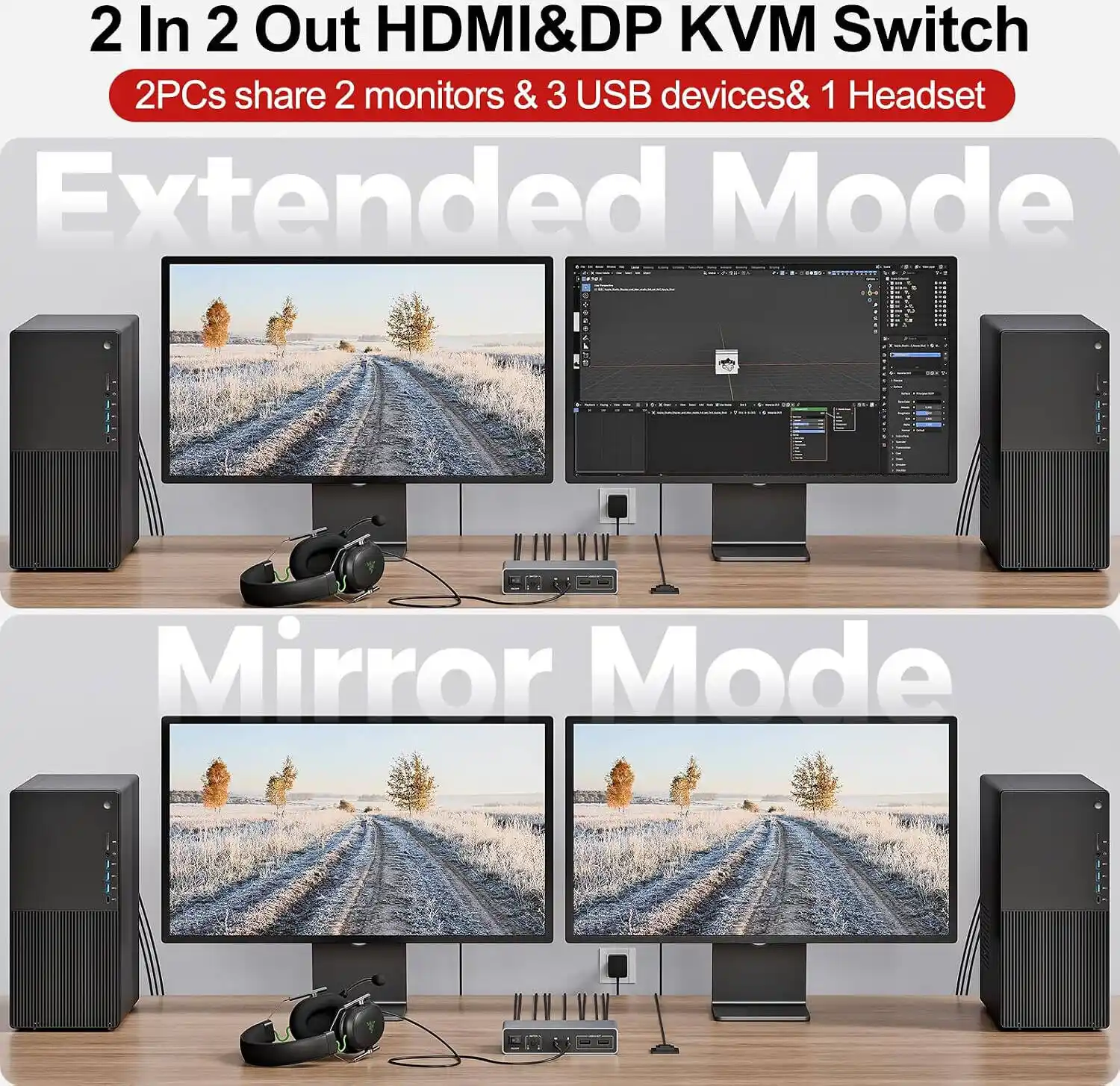 L2