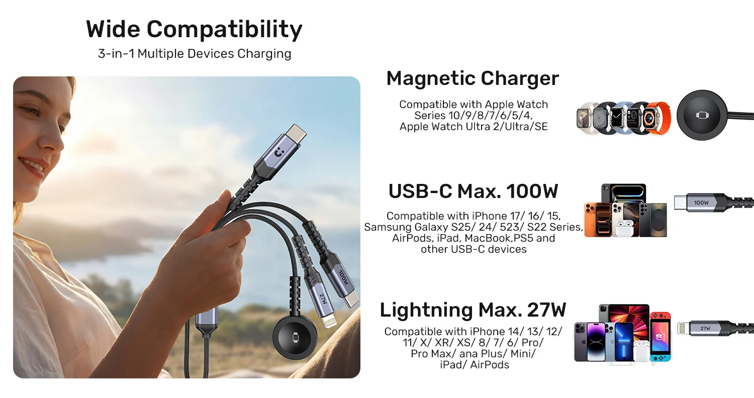 UNITEK C14180AGY01 1.2M 3 in 1 cable offers 100W USB C PD, 27W Lightning, 2.5W Apple Watch 002